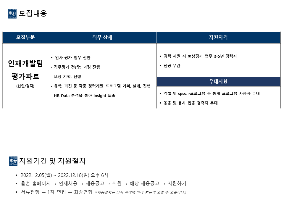 Contents image